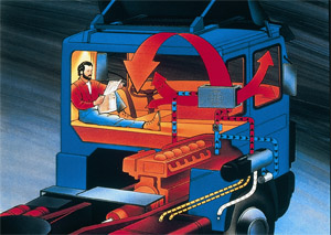 Webasto для грузовых авто