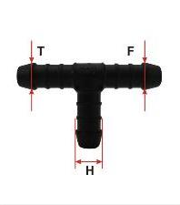 Соединители трубок